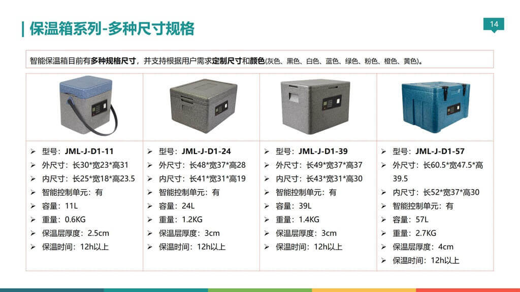 无锡金蜜联科技有限公司 智能箱 密码箱 保温箱