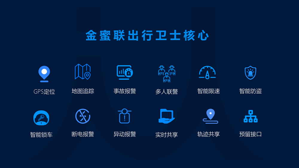 无锡金蜜联科技有限公司 出行卫士 车载 智能箱 密码箱 保温箱
