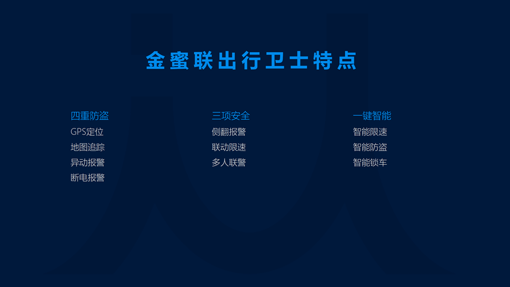 无锡金蜜联科技有限公司 出行卫士 车载 智能箱 密码箱 保温箱